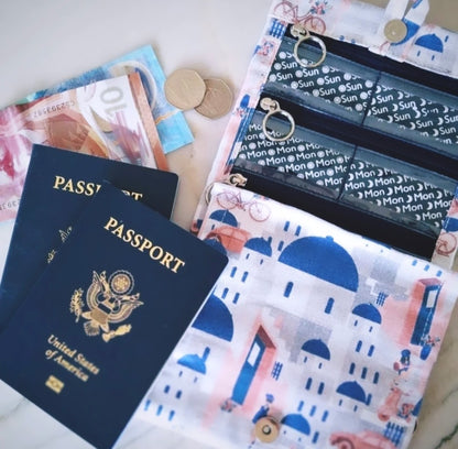 Travel Love Bundle - European Vacation